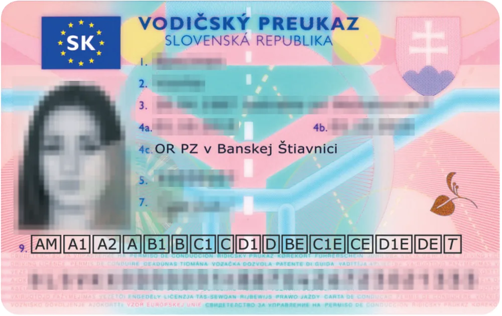 Carnet de Eslovaquia con los datos tapados