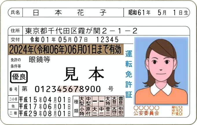 Carnet de Japón con los datos tapados