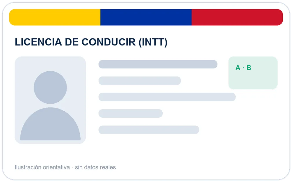 licencia de conducir venezolana con los datos personales tapados